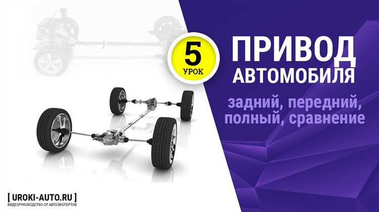 Как реализована система полного привода на конкретных поколениях Daihatsu Mira