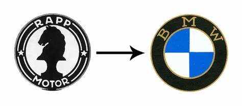 Происхождение аббревиатуры BMW и ее значение