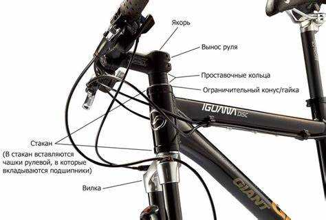 Регулировка заднего переключателя для плавного переключения