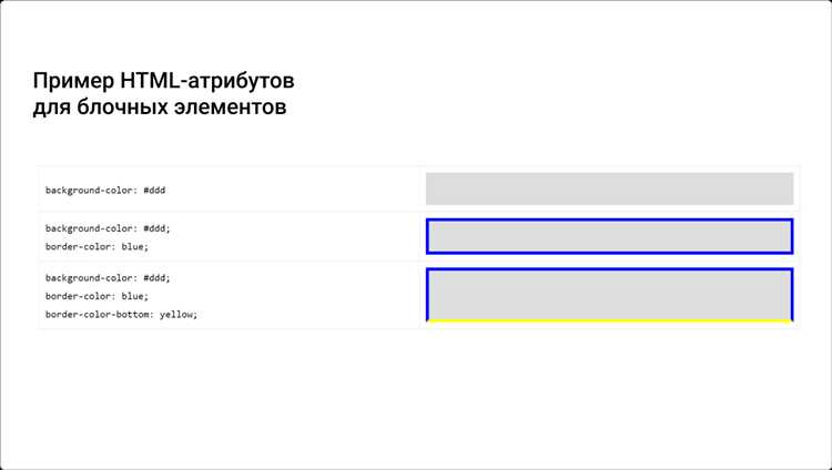 Фиксация начального цвета ссылки с помощью свойства color