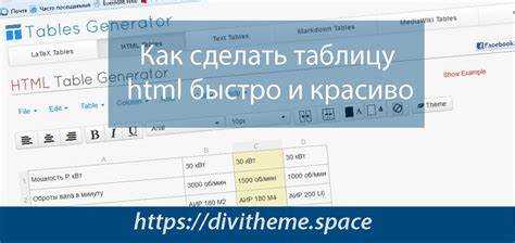 Контроль ширины колонок с помощью colgroup и col
