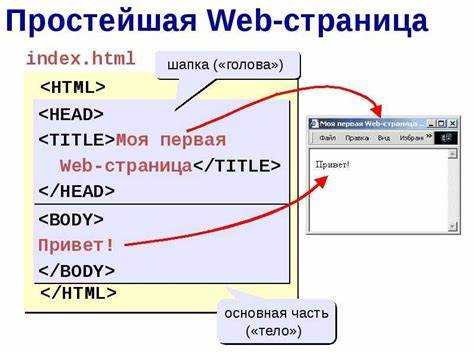 Работа с градиентами для создания многоугольников