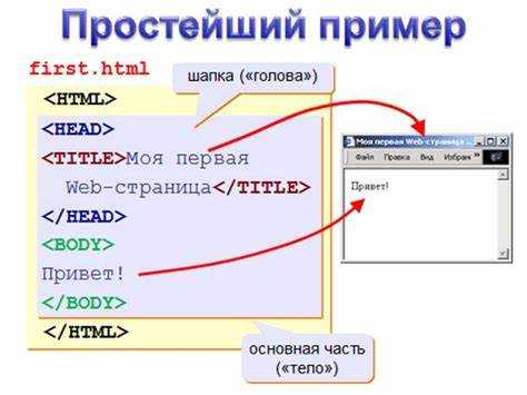 Установка цвета фона на всю страницу через CSS