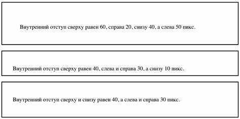 Применение flexbox для контроля расстояния между div элементами