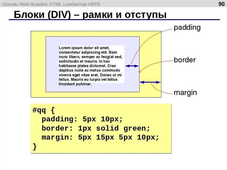 Как сделать отступ в html от картинки