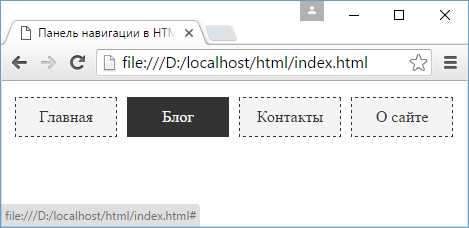 Добавление стилей к панели навигации с помощью CSS