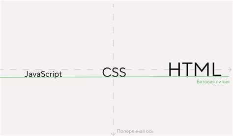 Как сделать простую линию в html