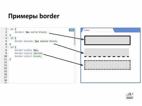 Создание рамки с помощью CSS-селектора для изображения