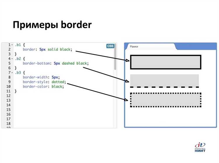 Как использовать изображения в качестве рамки через border-image