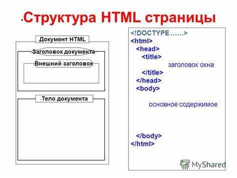 Как структурировать контент с помощью тегов <section> и <article>