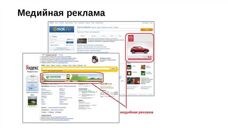 Подключение рекламного кода в структуру HTML-документа