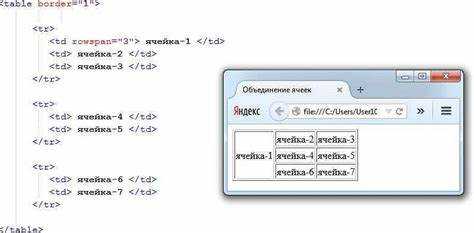 Как сделать русский язык в html