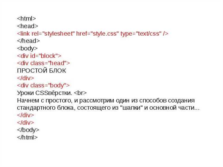 Структура HTML-разметки для шапки сайта