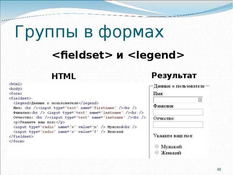 Использование семантического тега <header>