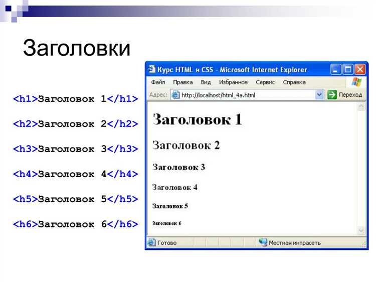 Для корректного отображения шапки на мобильных устройствах необходимо применять медиазапросы. Используйте точку перехода undefined@media (max-width: 768px)</code> для планшетов и <code>@media (max-width: 480px)</code> для смартфонов. Это позволяет изменять размеры шрифтов, скрывать второстепенные элементы и перестраивать структуру блока.»></p>
<p>Рекомендуется заменить горизонтальное меню на «гамбургер» при ширине экрана менее 768px. Для этого применяют JavaScript или псевдокласс <code>:checked</code> совместно с <code><input type=