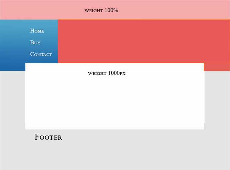 Как сделать шапку страницы в html