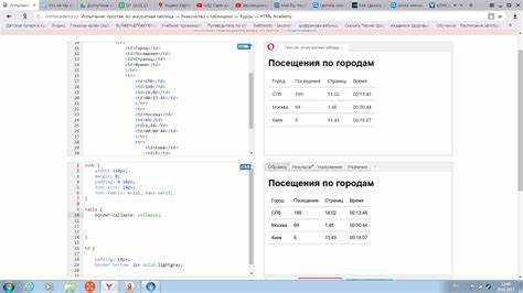 Как задать разную ширину для колонок таблицы
