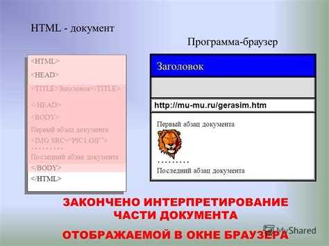 Как сделать слой в html