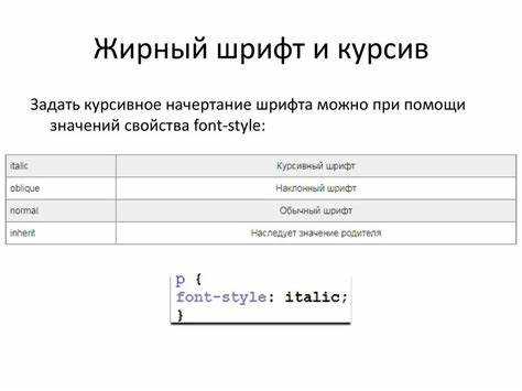 Как оформить слово курсивом в HTML