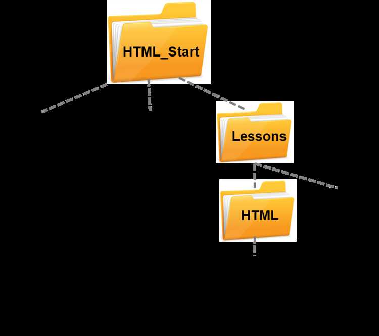 Создание ссылки на локальный файл в HTML