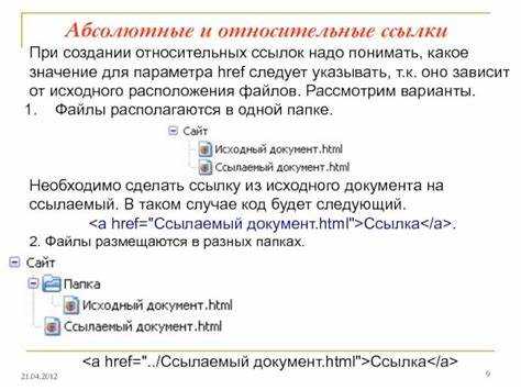 Как задать текст ссылки для отображения на странице