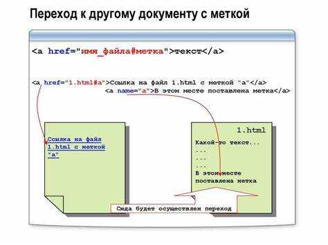 Как написать базовую ссылку с использованием тега <a>