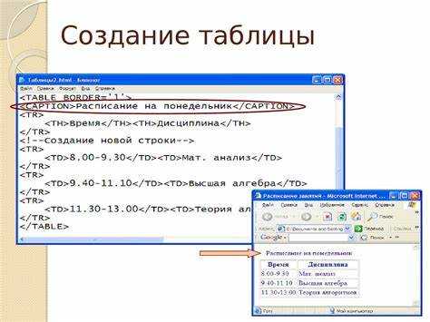 Установка ширины таблицы в 100% через атрибуты