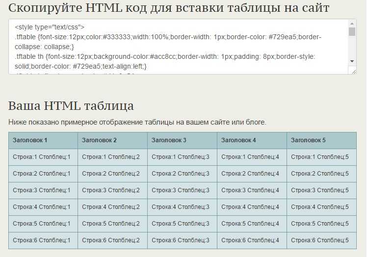 Как создать базовую таблицу с тегами undefined<table></code>, <code><tr></code>, <code><td></code>«></p>
<p>Для создания базовой таблицы в HTML используются три основных тега: <code><table></code>, <code><tr></code> и <code><td></code>. Рассмотрим их использование поэтапно.</p>
<ul>
<li><code><table></code> – контейнер для всей таблицы. Этот тег не имеет атрибутов, но служит основой для размещения строк и ячеек.</li>
<li><code><tr></code> – тег строки таблицы. Каждая строка таблицы оборачивается этим тегом. Он содержит ячейки, которые определяются с помощью <code><td></code>.</li>
<li><code><td></code> – тег ячейки таблицы. Этот тег используется для размещения данных в каждой строке.</li>
</ul>
<p>Пример базовой таблицы:</p>
<pre>
<table>
<tr>
<td>Имя</td>
<td>Возраст</td>
</tr>
<tr>
<td>Иван</td>
<td>25</td>
</tr>
<tr>
<td>Анна</td>
<td>30</td>
</tr>
</table>
</pre>
<p>В этом примере таблица состоит из двух колонок: «Имя» и «Возраст». Каждая строка таблицы включает в себя два столбца, определённых тегом <code><td></code>.</p>
<ul>
<li>Первоначальная структура таблицы задаётся тегом <code><table></code>.</li>
<li>Теги <code><tr></code> оборачивают строки, каждая строка может содержать несколько ячеек, которые определяются через <code><td></code>.</li>
</ul>
<p>Для более сложных таблиц можно добавить больше строк или столбцов, следуя этому же принципу. Например, добавив строки с разной информацией или другие типы ячеек.</p>
<h2>Использование тега <code><th></code> для создания заголовков в таблице</h2>
<p><img decoding=