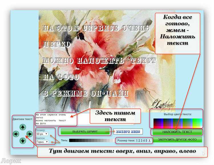 Размещение текста с помощью позиционирования CSS