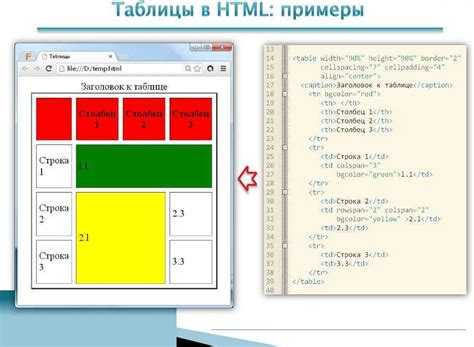 Наложение текста на фоновое изображение через background-image