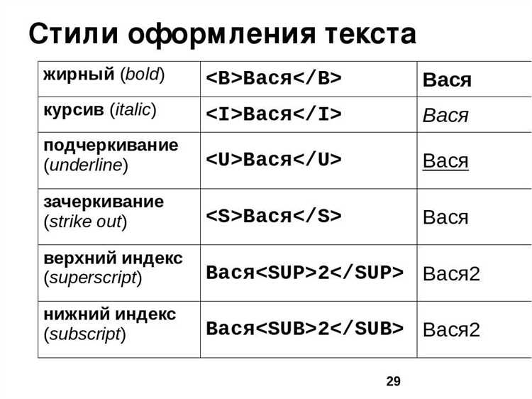 Как проверить отображение жирного текста в разных браузерах