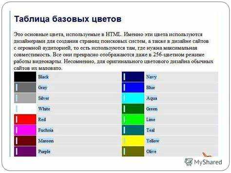 Этот стиль применится ко всем ссылкам, содержащим атрибут undefinedhref</code>, и задаст им серый фон.»></p>
<p>Используя эти селекторы, можно точно настроить внешний вид фона текста на странице, делая интерфейс более интерактивным и наглядным.</p>
<h2>Изменение фонового цвета для отдельных слов и фраз</h2>
<p><img decoding=
