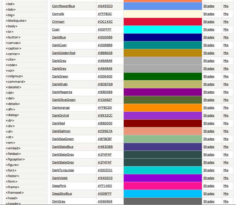 Использование CSS для задания цвета фона