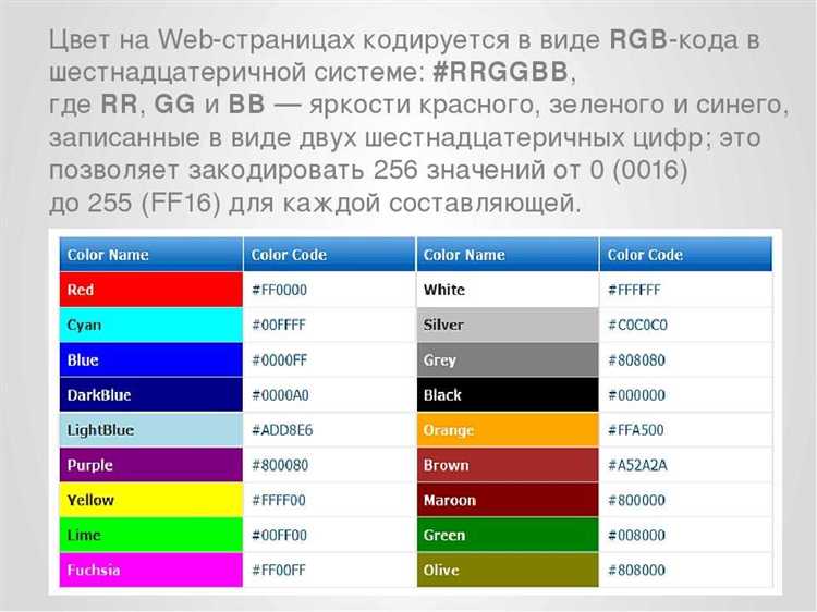 Оптимизация кода для отображения прямоугольников на разных устройствах