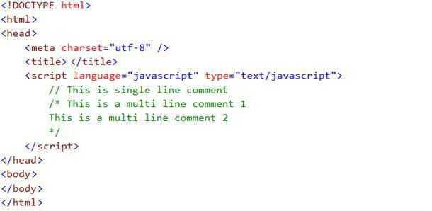 Использование JavaScript для скрытия элементов HTML