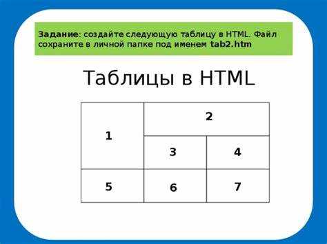 Применение JavaScript для динамического скрытия ячеек