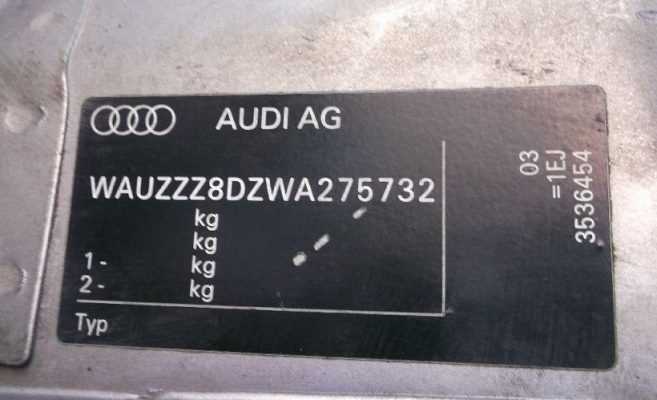 Преимущества использования официальных сервисов Audi для проверки