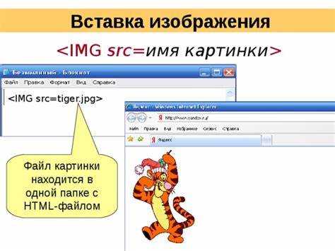 Применение CSS для позиционирования изображения