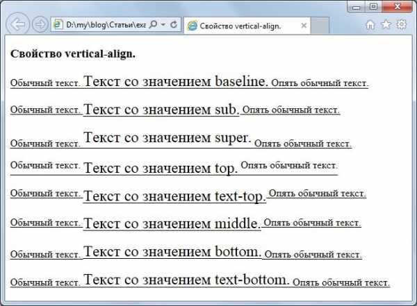 Применение margin для отступа снизу
