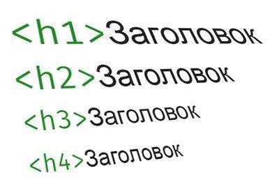 Использование CSS для смещения заголовков