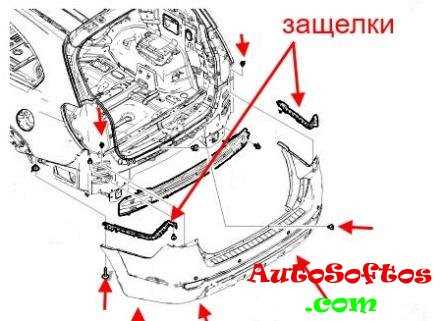 Откручивание креплений двигателя и трансмиссии