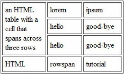 Как соединить страницы в html