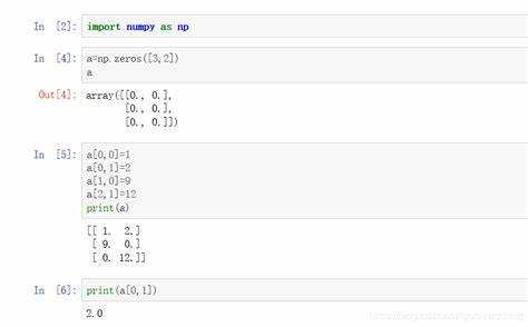 Как сохранить Jupyter Notebook в HTML через интерфейс браузера
