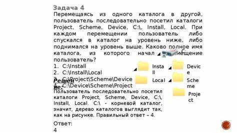Как создать дерево каталогов html тегами