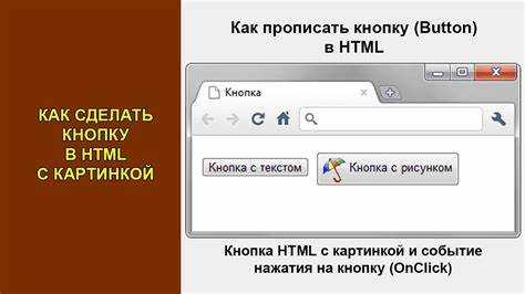 Назначение действия кнопке через атрибут onclick