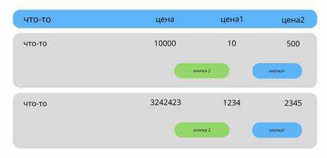 Выбор подходящего тега для блока: div, section или article