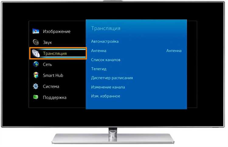 Интерактивное обновление изображения экрана в реальном времени
