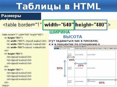 Как организовать домашний офис для продуктивной работы