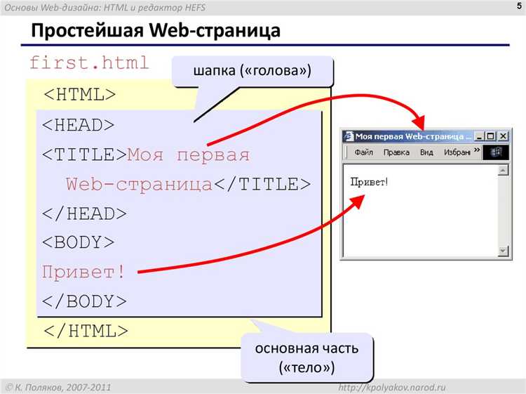 Как убрать границы с помощью inline-стилей