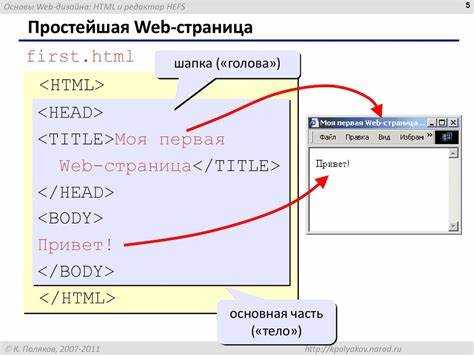 Как убрать границы между ячейками таблицы html